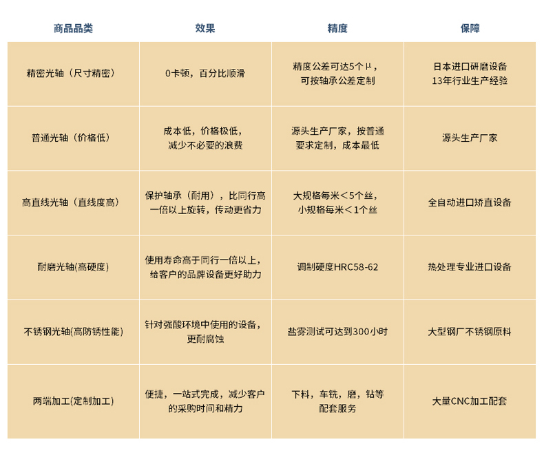 陽燦